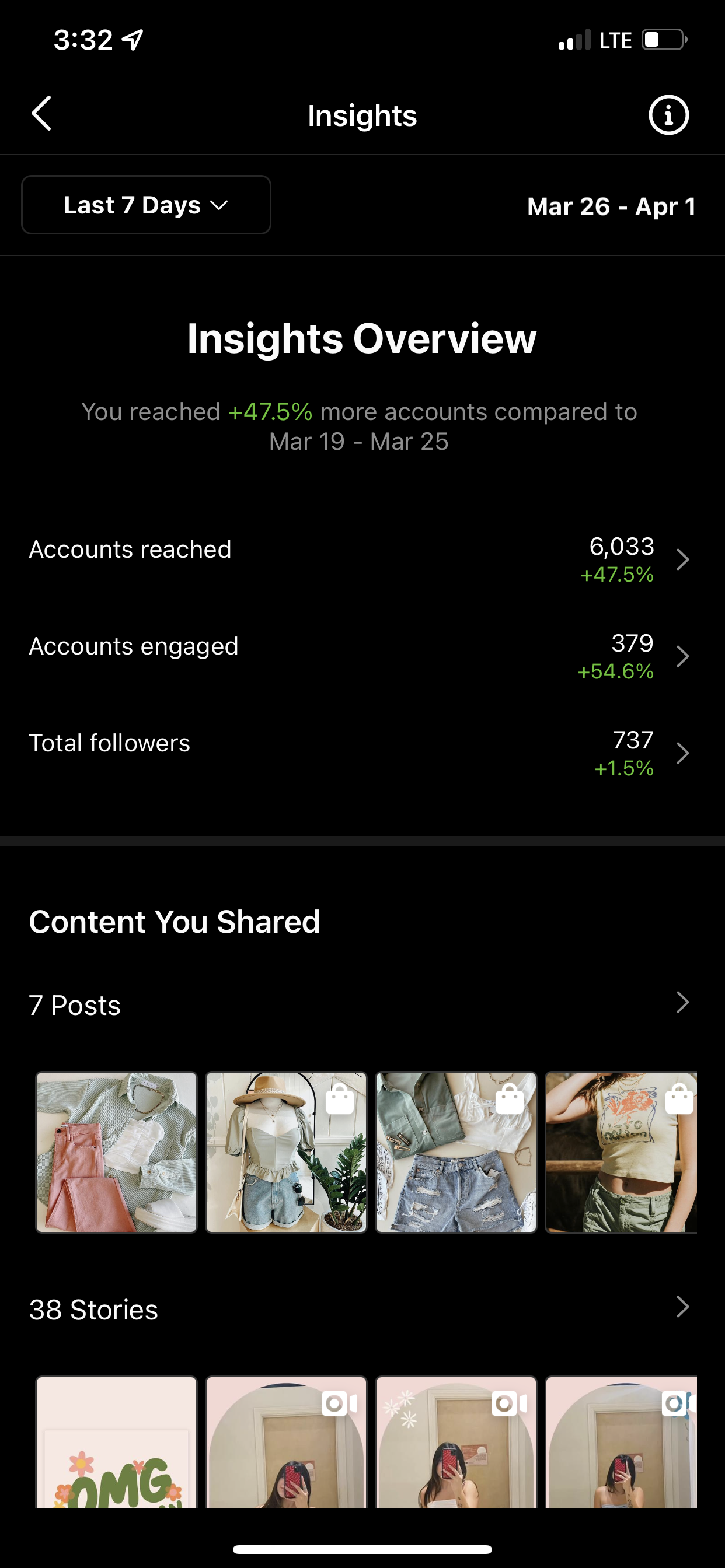 Client growth results showing increased engagement and followers